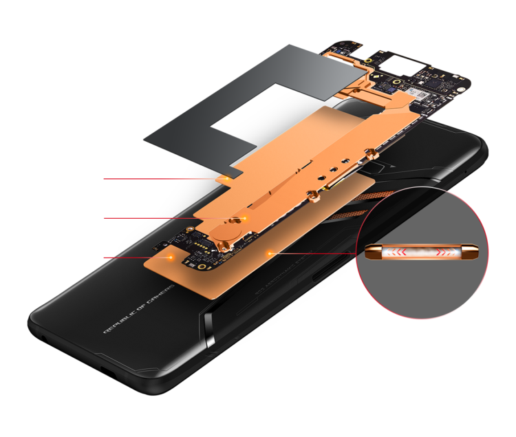 ASUS ROG Phone can be pre-ordered in the UK for £699, shipping from December 14th 4