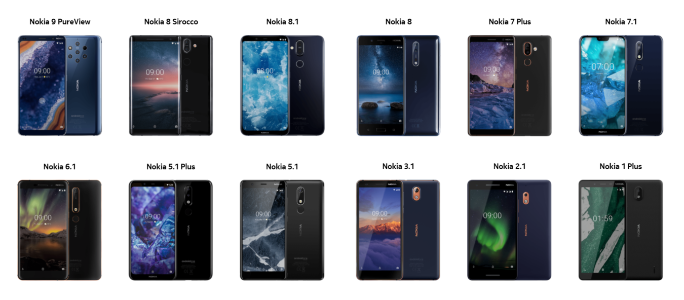 Nokia agrees their numbered naming scheme is confusing 2