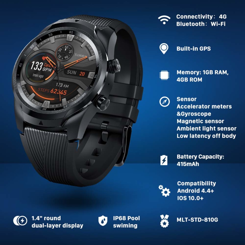 Leave your smartphone at home with Mobvoi's new TicWatch Pro 4G/LTE 7