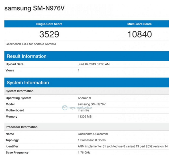 Samsung follows Qualcomm with overclocked Exynos 9825 in Note 10 6