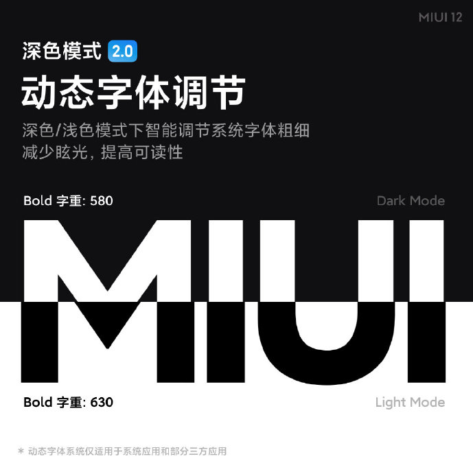 Xiaomi announces MIUI 12 with refreshed design to launch in June 5