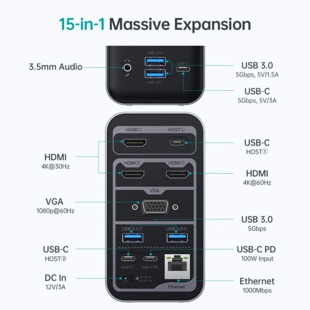 [Deal] Save $22 on Choetech's 15-in-1 Docking Station through December 13 7