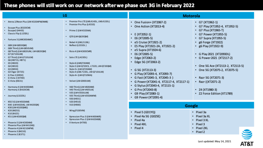 These are the AT&T phones that will still work when it shuts down its ...