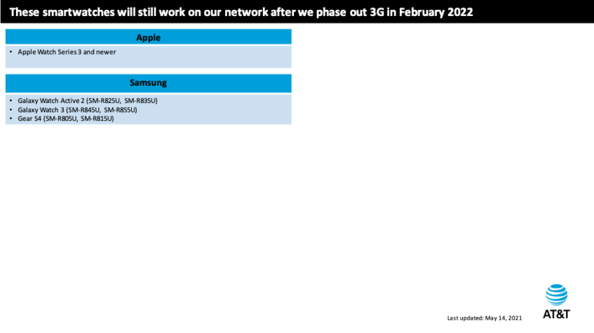 These are the AT&T phones that will still work when it shuts down its ...