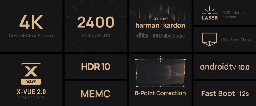 Xgimi's Aura 4K Ultra Short Throw Laser Projector aims to replace your television 9