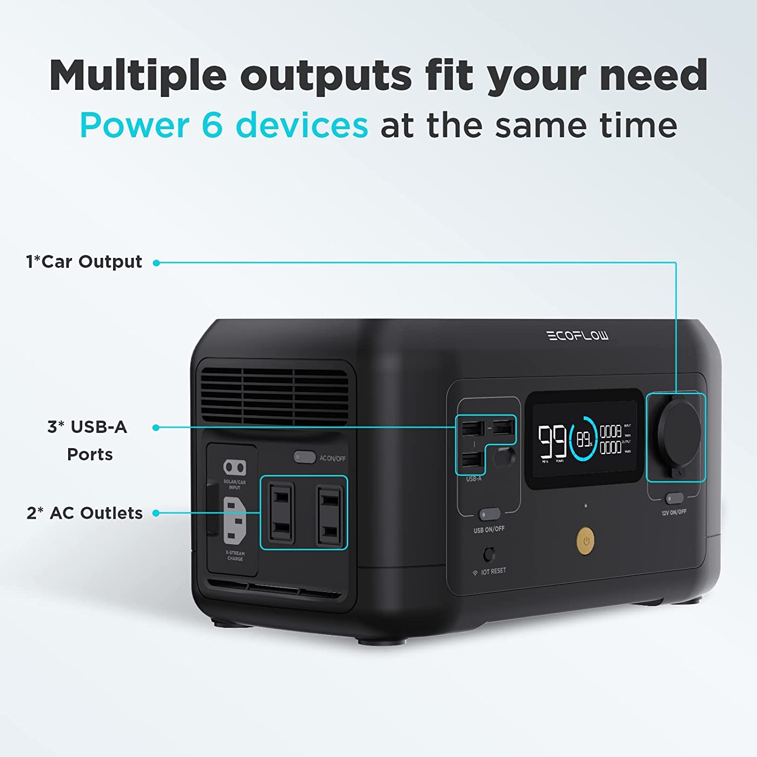 [Deal] Save $90 on EcoFlow's River Mini Power Station and keep all your gadgets charged 9