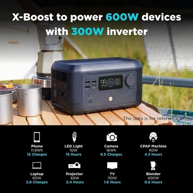 [Deal] Save $90 on EcoFlow's River Mini Power Station and keep all your gadgets charged 13