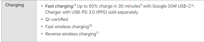 It's a case of "Oh Dear" as Google's Pixel 6 Pro maxes out at 22W charging and not 30W as implied 8