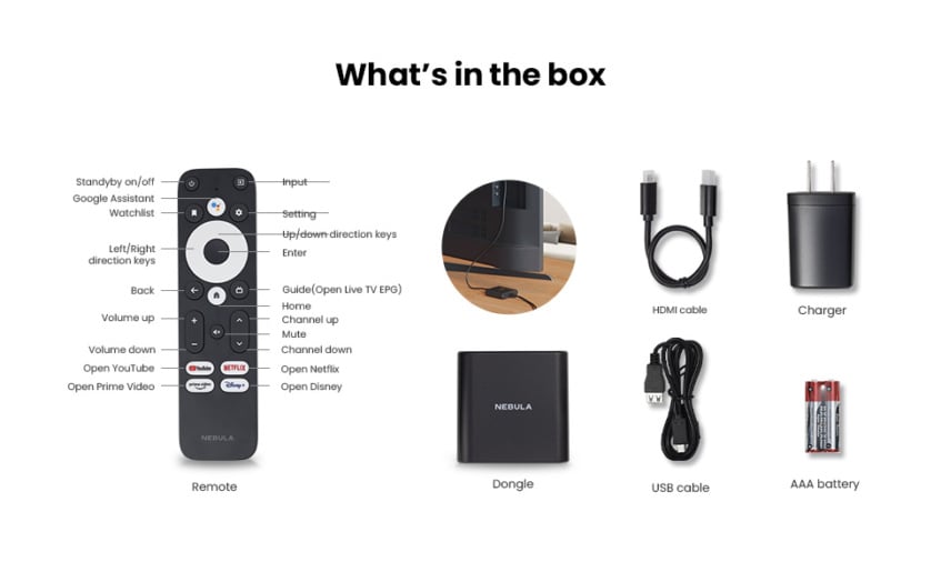 [Deal] Anker's Nebula 4K Streaming Dongle with Android TV is down to just $49 8
