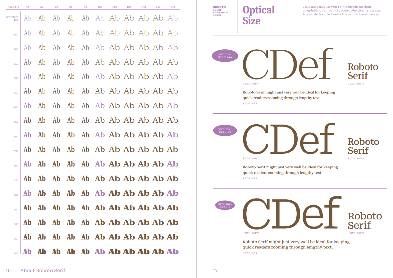 Google's new Roboto Serif is a downloadable font of comfort in any size 5