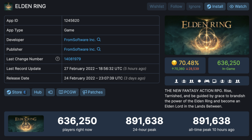 Elden Ring is an enormous missed opportunity for Google Stadia 4