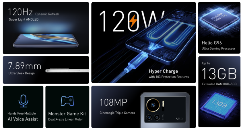 The Infinix Note 12 VIP is official with 120W charging, a 120Hz display, and a 108MP main camera 4