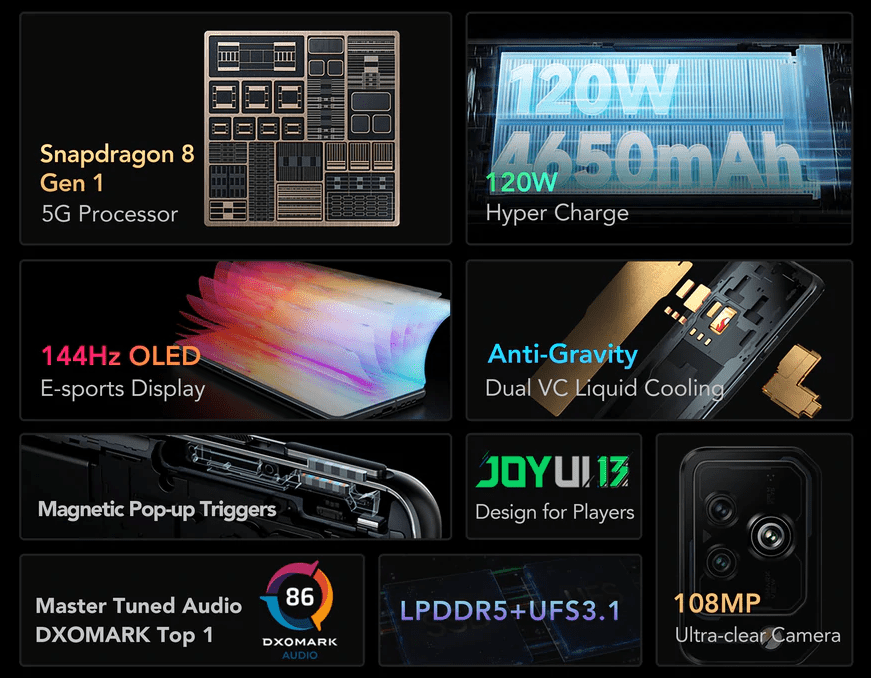 What's the difference between the BlackShark 5 and BlackShark 5 Pro? 6