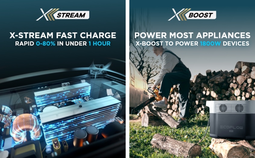 [Deal] Grab EcoFlow's Delta Mini Portable Power Station for just $640 on Amazon and get a 110W Solar Panel ($350) thrown in for free 3