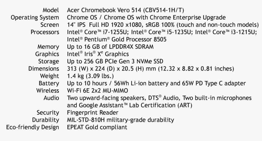 Acer's all-new Chromebook Vero 514 features an eco-friendly design, 12th Gen Intel chips, and fast-charging 8