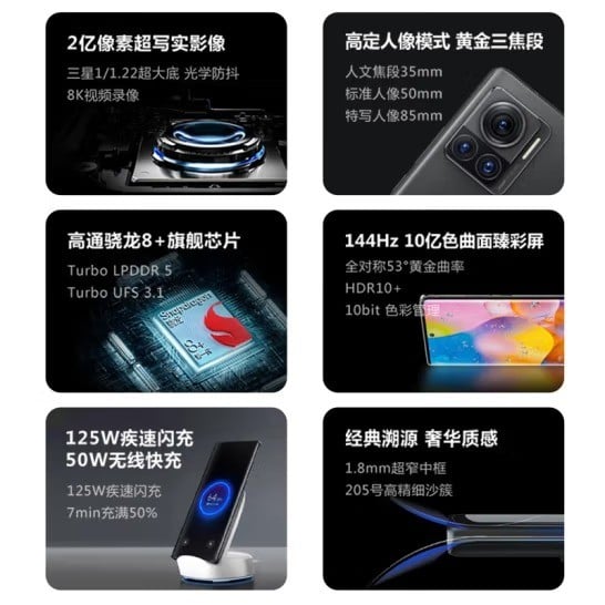 Motorola confirms August 11 launch date for its Razr 2022 and X30 Pro flagships 7