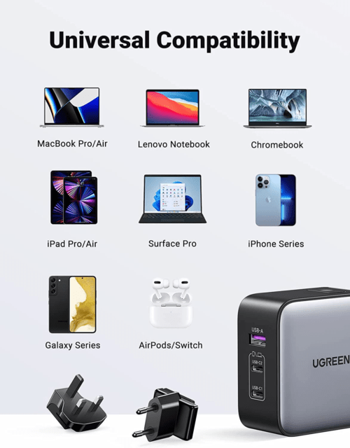 [Deal] UGreen's new 65W USB-C Travel Charger is already discounted by 15% 8
