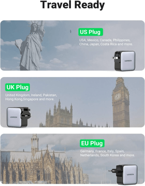 [Deal] UGreen's new 65W USB-C Travel Charger is already discounted by 15% 4