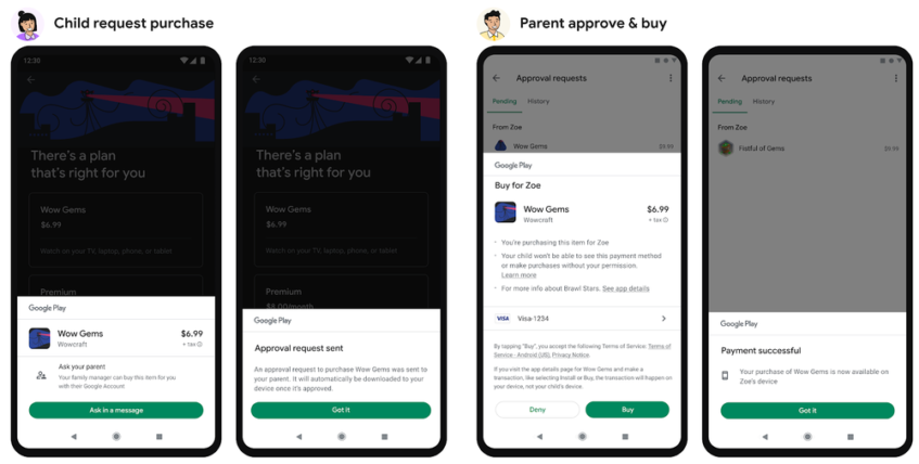 Getting more IAP payment requests from your Family Group on the Play Store? This is why. 4