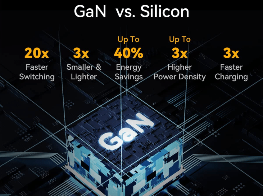 [Deal] The Voltme 100W USB-C GaN Fast Charger is down to $34 3