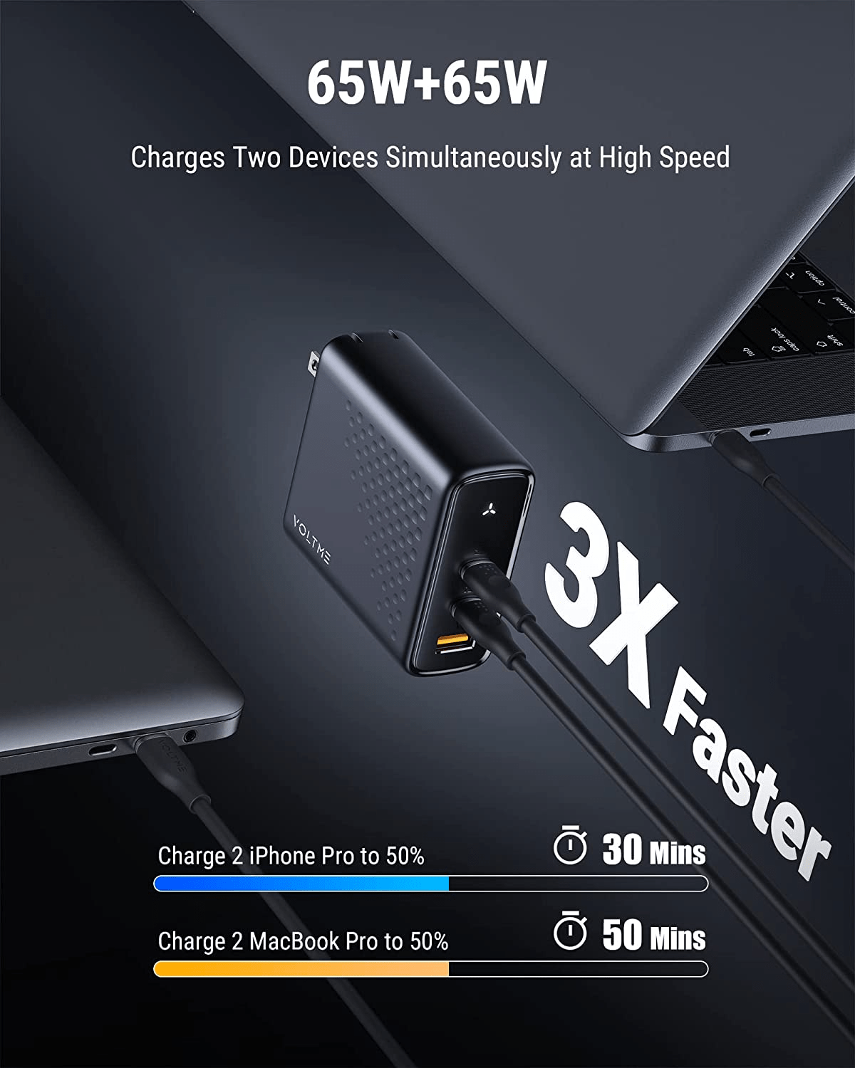 [Deal] Save a massive 40% on Voltme's Compact 140W USB-C Wall Charger 5