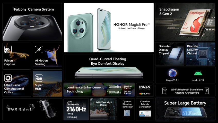 Honor's Magic 5 Pro packs in Snapdragon 8 Gen 2 performance and a trio of 50MP cameras 4