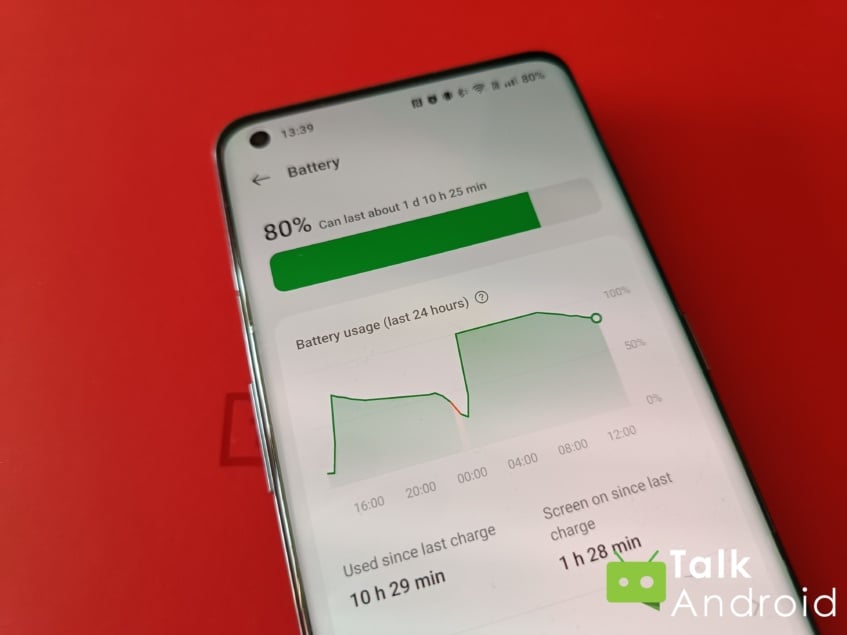 OnePlus 11 5G review: This flagship killer hits the sweet spot 12