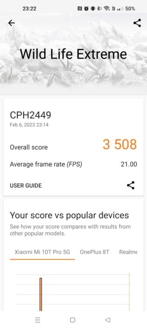 OnePlus 11 5G review: This flagship killer hits the sweet spot 9