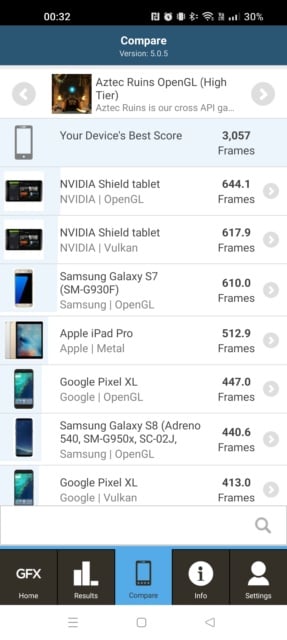 OnePlus 11 5G review: This flagship killer hits the sweet spot 11