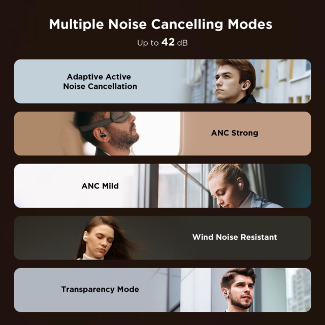 [Deal] Save $50 on the 1More EVO Noise Canceling Earbuds with Hi-Res Audio, Wireless Charging, and 28 Hour battery life 9