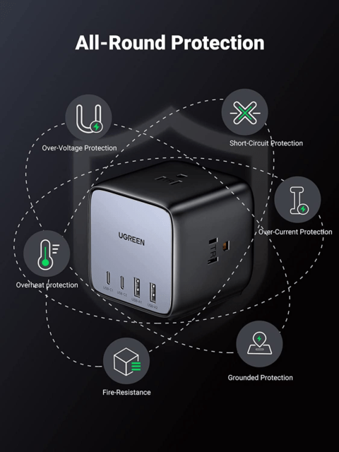 [Deal] Save $14 on Ugreen's 65W 7-in-1 DigiNest Charging Cube on Amazon 4