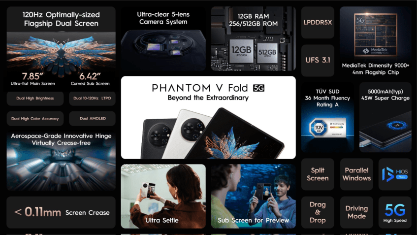 Tecno's Phantom V Fold 5G is the most affordable Galaxy Z Fold 4 alternative you can't buy in the US 6