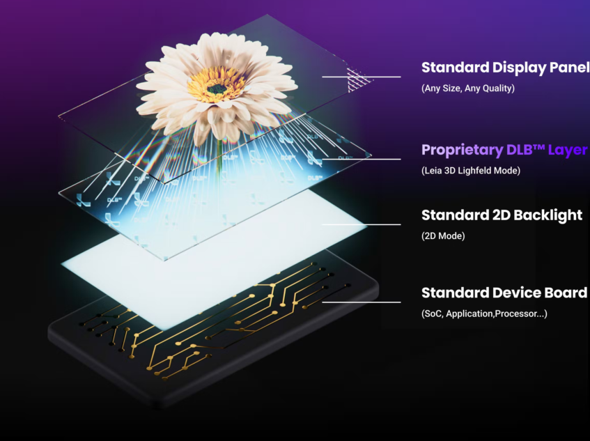 ZTE's Nubia Pad 3D tablet offers glasses-free 3D viewing for $1,199 4