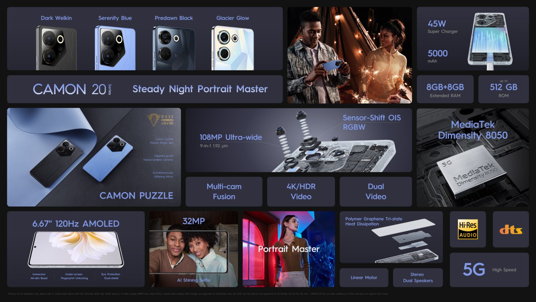 Tecno's Camon 20 Premier 5G is official with a 120Hz AMOLED display and a snazzy design 6