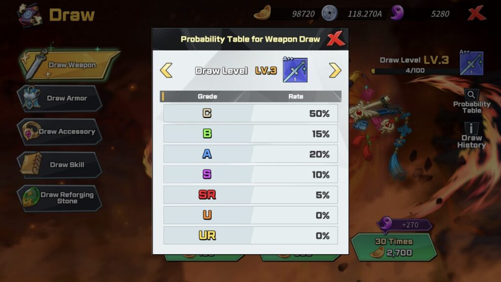 Legendary Master Idle: Complete Walkthrough and Guide 13