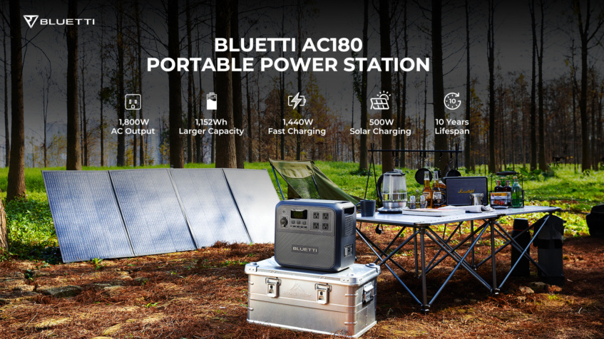 Bluetti