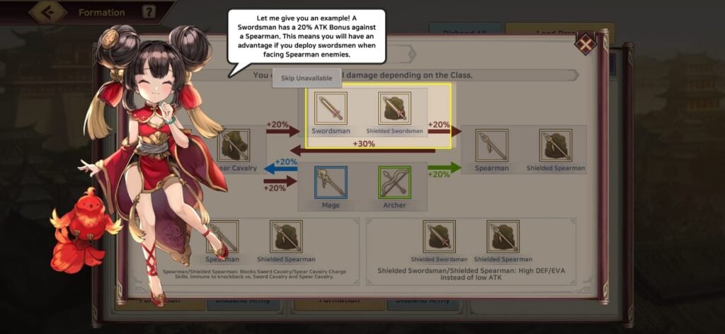 Learn the Types of Units
