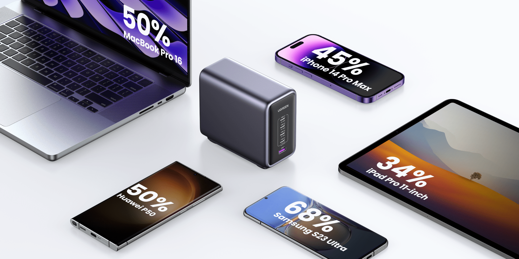 Ugreen's new 300W Nexode GaN 5-port Charger will charge all your devices - fast 5