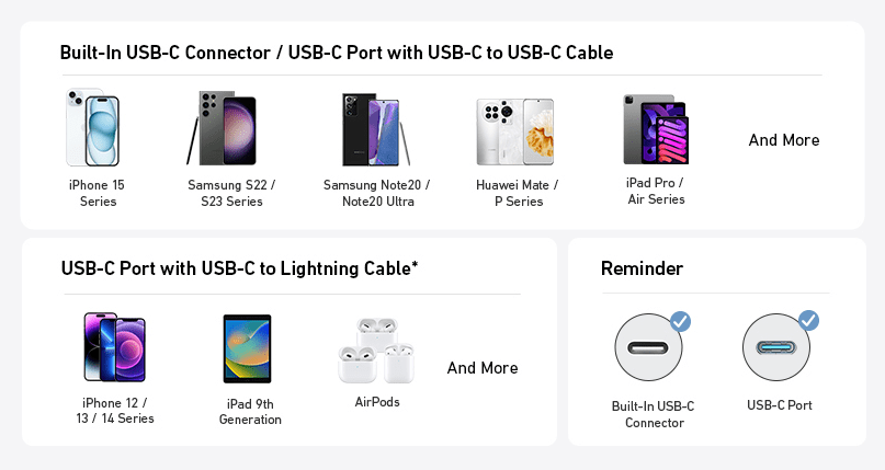 [Prime Day] Anker's cable-free Nano Power Bank with built-in USB-C connector is down to just $23 6