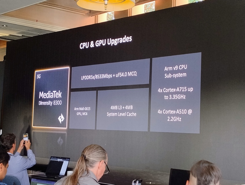 MediaTek's new Dimensity 8300 SoC benefits from hefty performance and power efficiency boosts 5