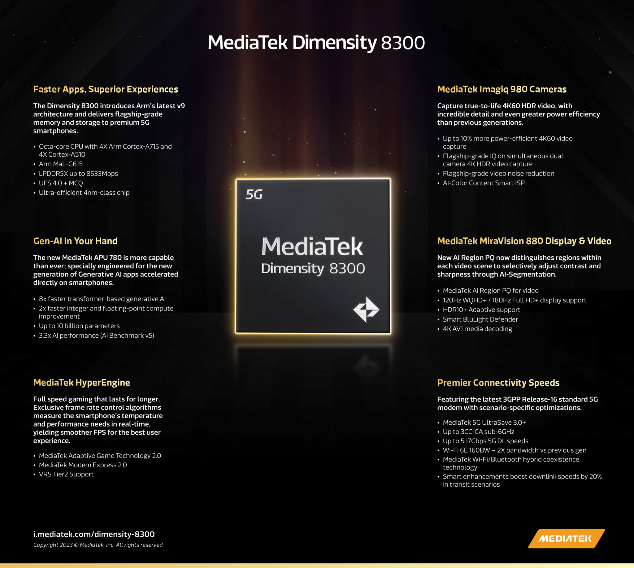 MediaTek's new Dimensity 8300 SoC benefits from hefty performance and power efficiency boosts 4