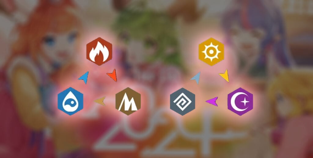 Guardian Tales