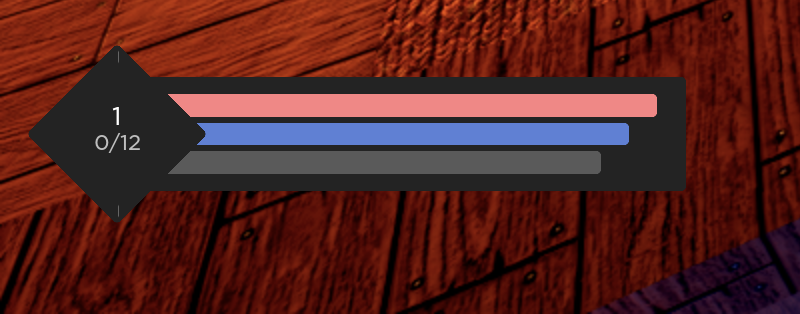 grand kaizen grind exp strategy