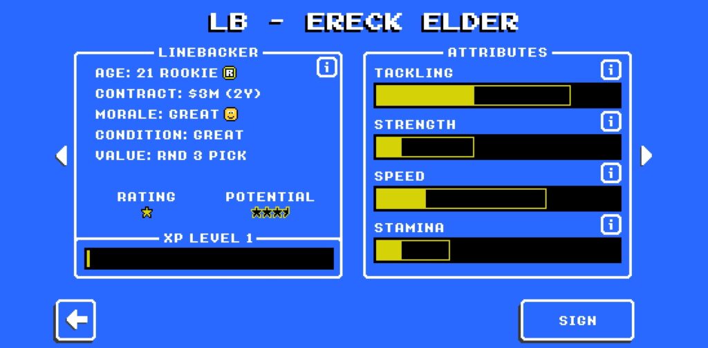 A Linebacker's potential in Retro Bowl.