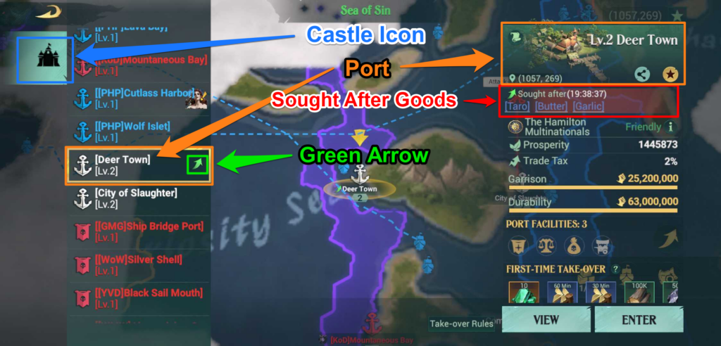 Checking for Sought After Goods - Sea of Conquest