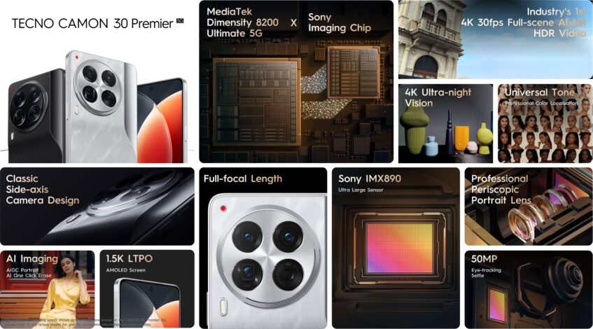 Tecno's Camon 30 Premier Will Debut PolarAce Imaging System 7