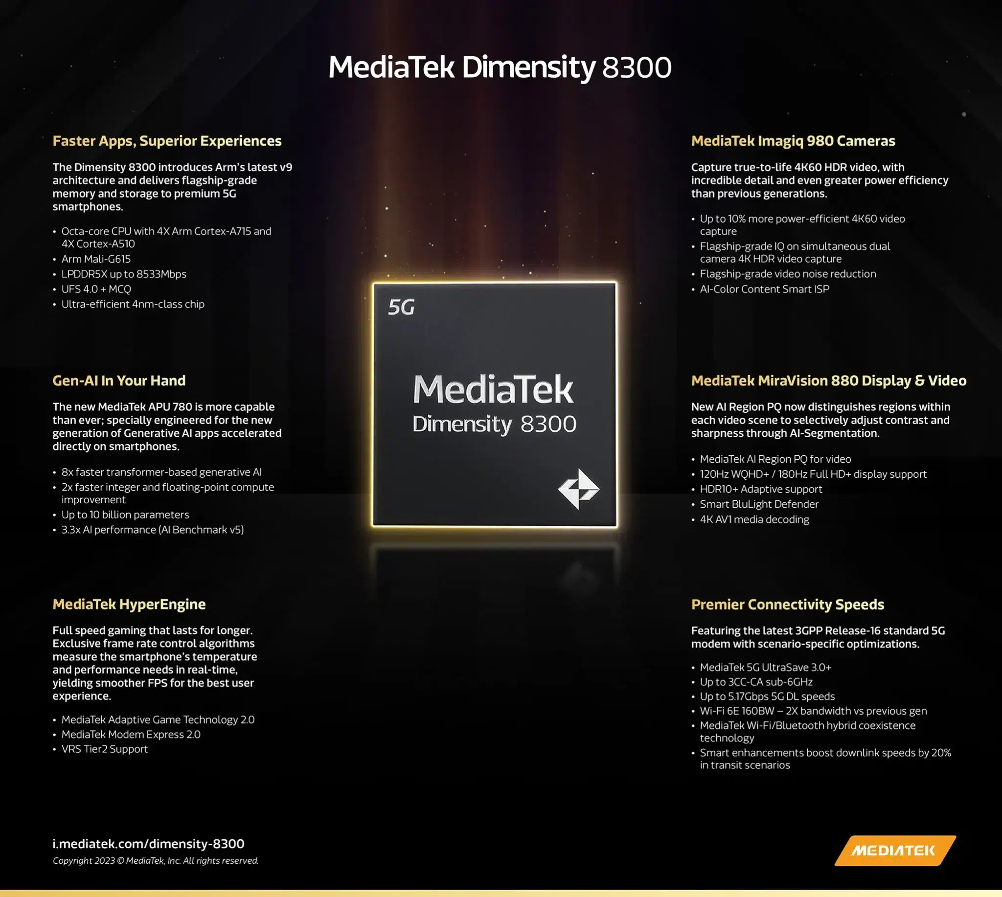 MediaTek Announces Select Dimensity Chips Are Now Optimized For Gemini Nano 5