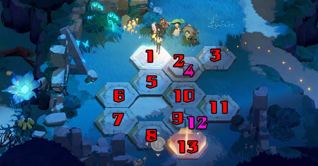 AFK Journey