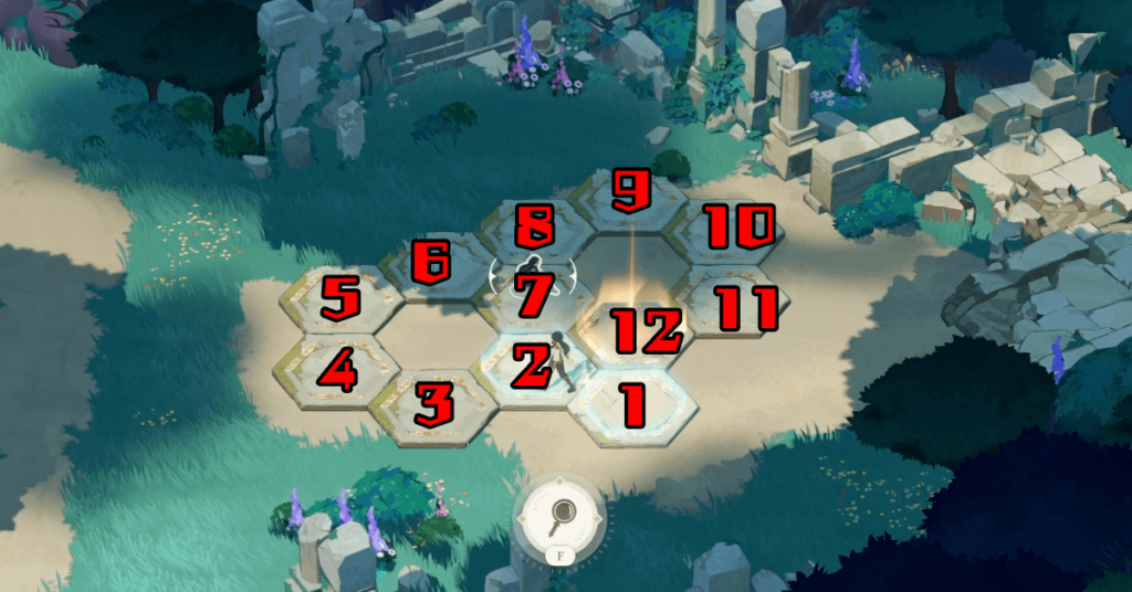 AFk Journey Dark Forest 3 Plate Puzzle