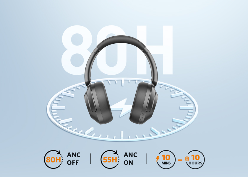 EarFun's Wave Pro Headphones With ANC Are Now Just $60 10